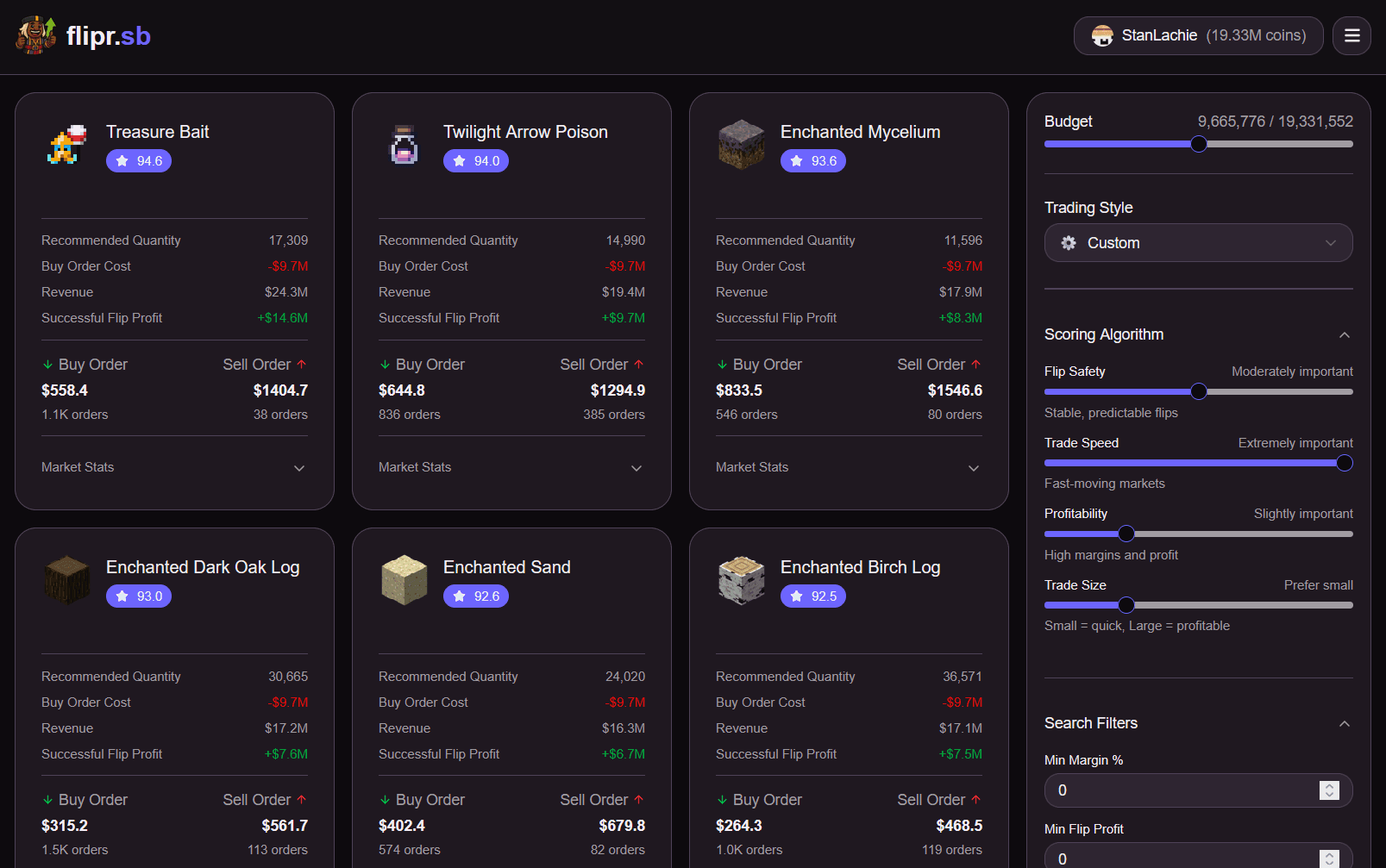 Flipr interface showing bazaar flip opportunities with scoring system